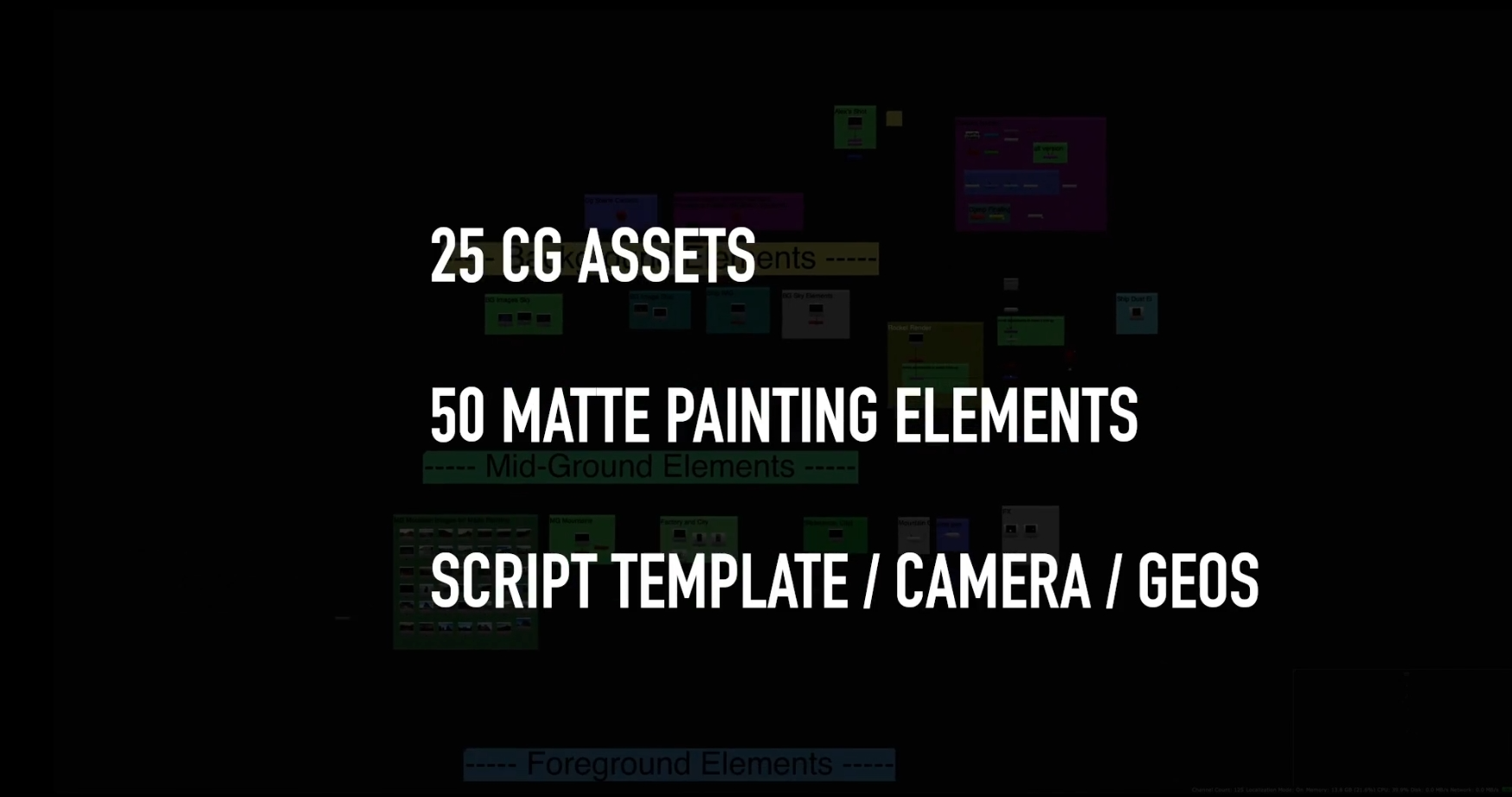 NUKE高级CG合成与视觉研发Advanced CG Compositing & Look Development