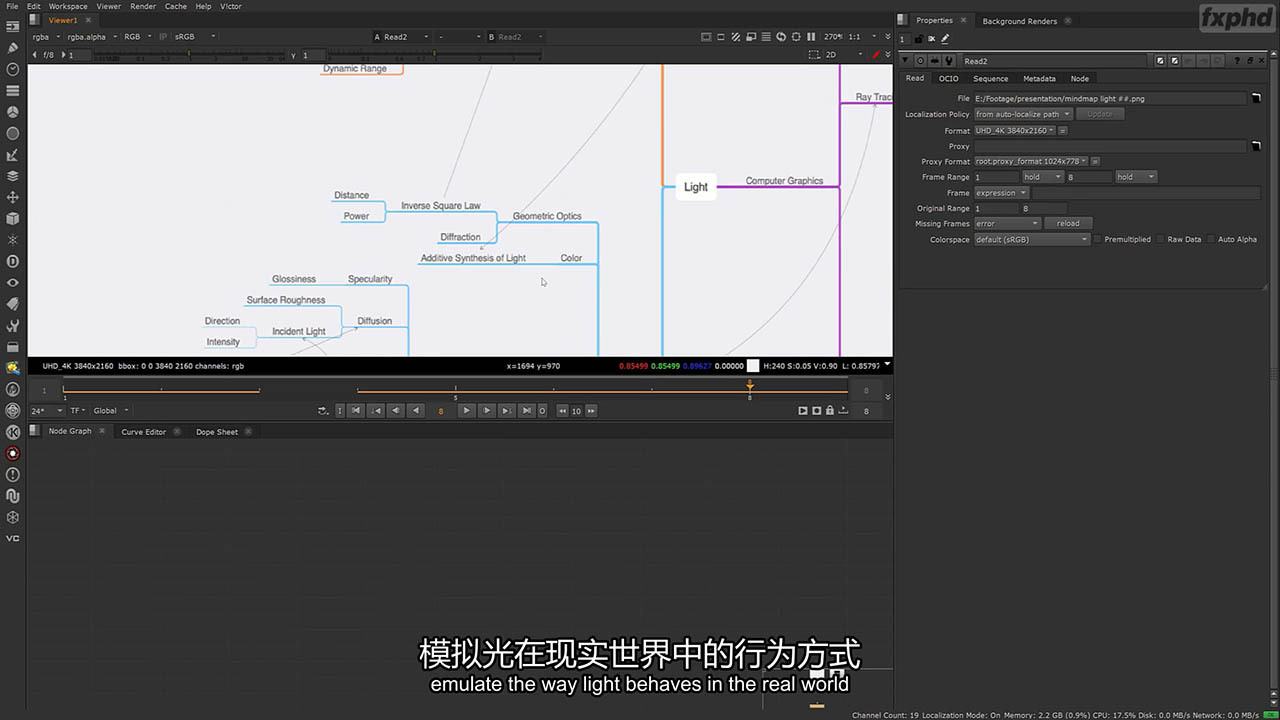 nuke真实效果合成原理视频教程灯光照明摄像机镜头匹配中文字幕