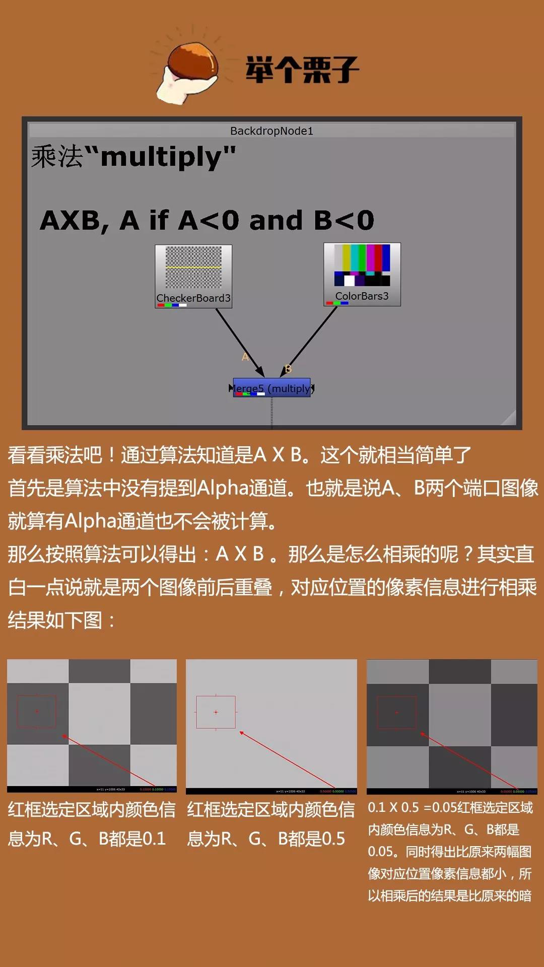 看图就能学会Merge混合类型