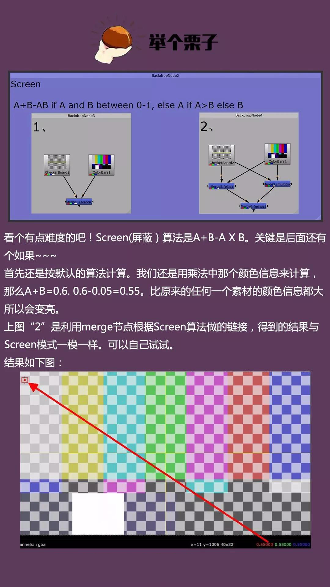 看图就能学会Merge混合类型