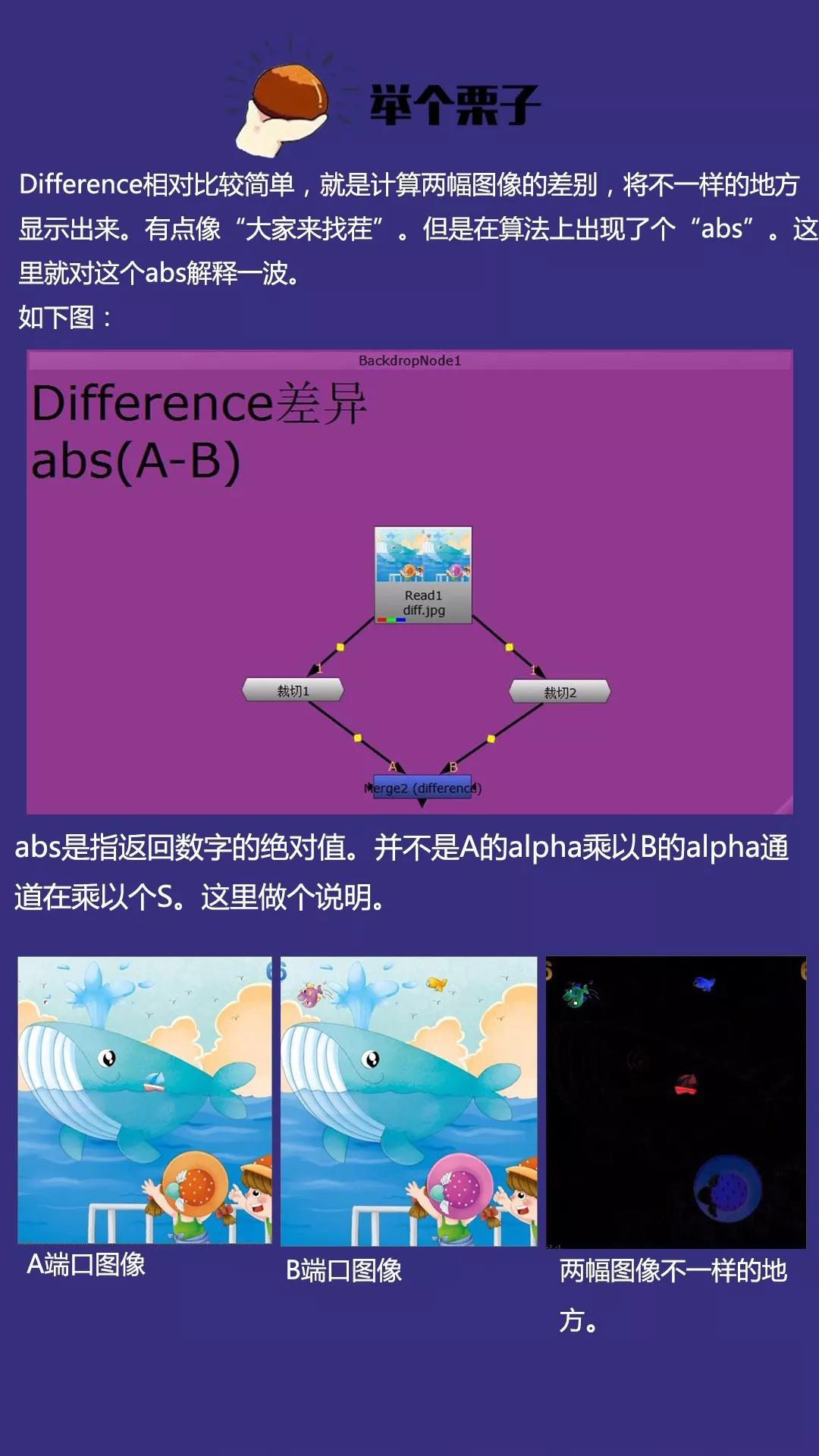 看图就能学会Merge混合类型