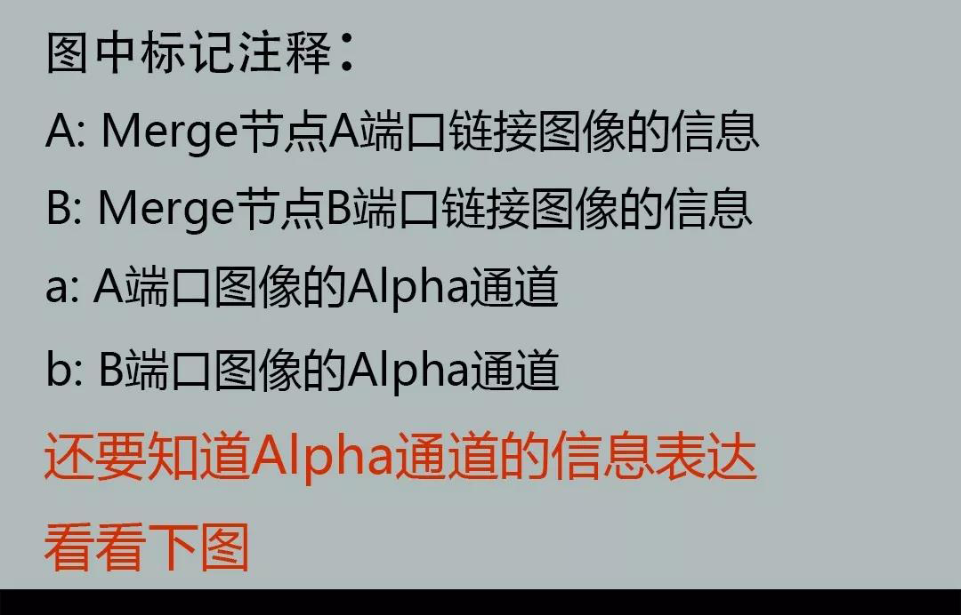 看图就能学会Merge混合类型