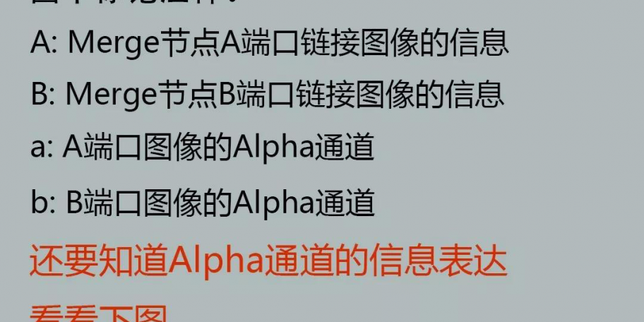 看图就能学会Merge混合类型